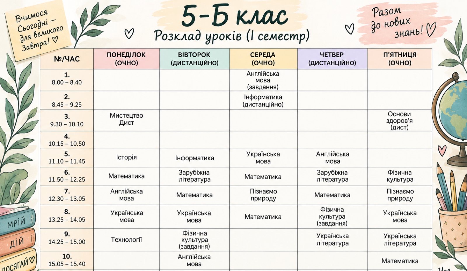 Розклад уроків 5-Б клас, I семестр